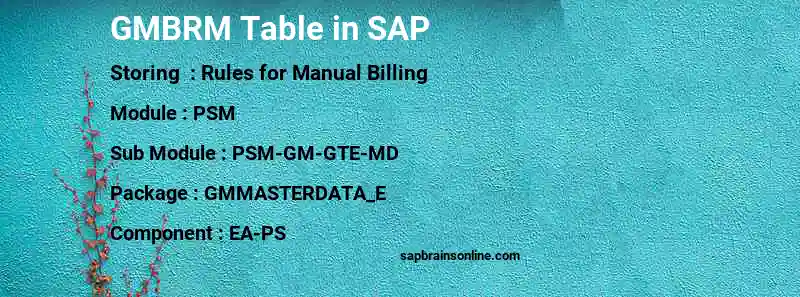 SAP GMBRM table