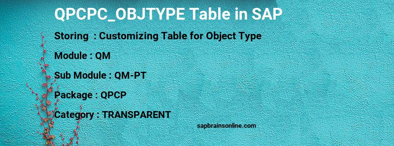 SAP QPCPC_OBJTYPE table