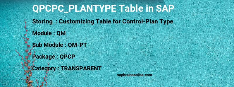 SAP QPCPC_PLANTYPE table