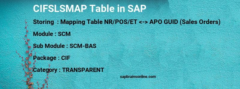 SAP CIFSLSMAP table