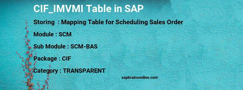 SAP CIF_IMVMI table