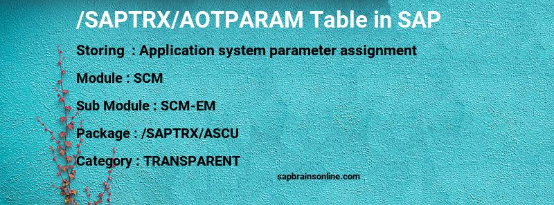 SAP /SAPTRX/AOTPARAM table