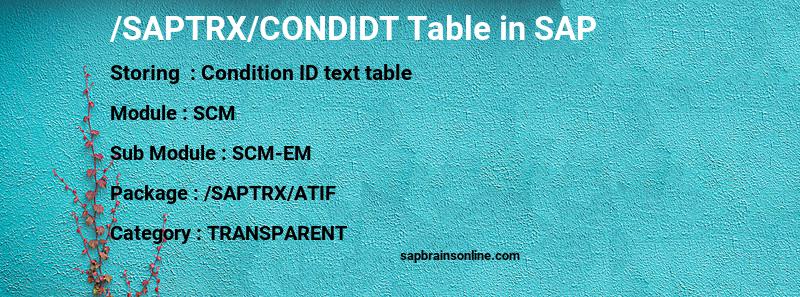 SAP /SAPTRX/CONDIDT table