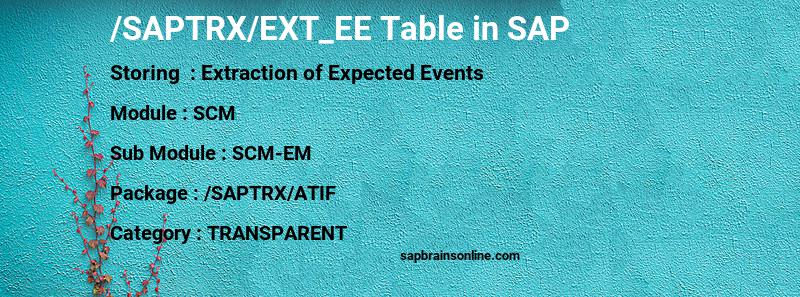 SAP /SAPTRX/EXT_EE table