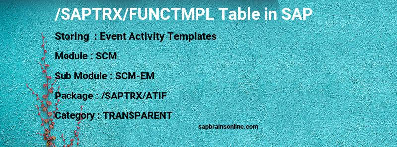 SAP /SAPTRX/FUNCTMPL table