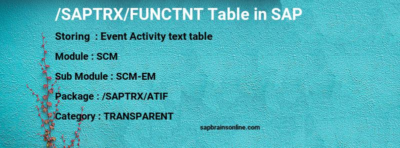 SAP /SAPTRX/FUNCTNT table