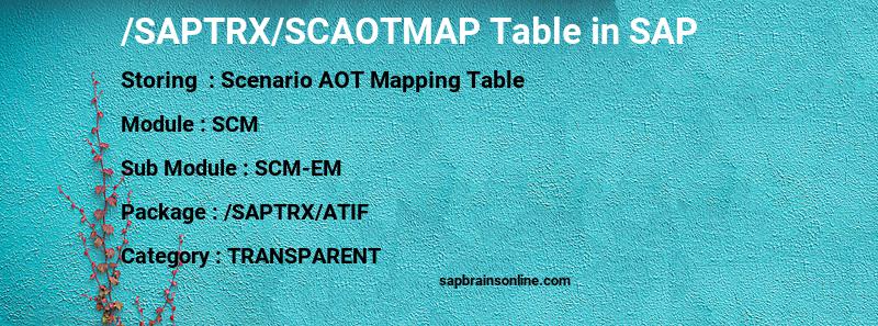 SAP /SAPTRX/SCAOTMAP table