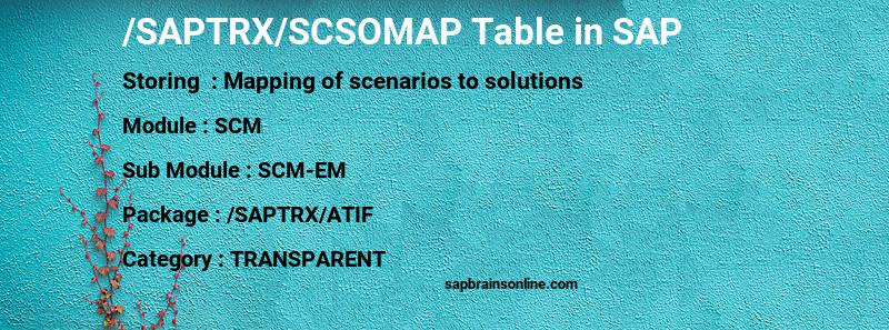 SAP /SAPTRX/SCSOMAP table