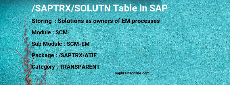 SAP /SAPTRX/SOLUTN table