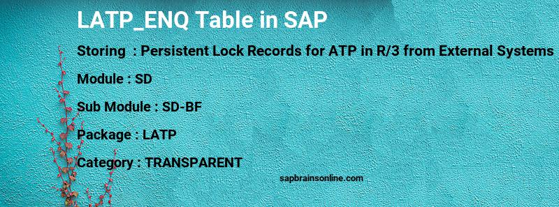 SAP LATP_ENQ table
