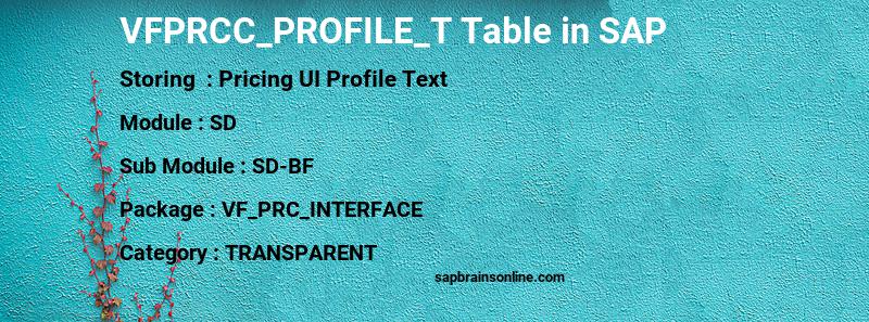 SAP VFPRCC_PROFILE_T table