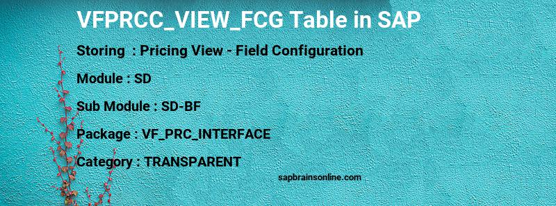 SAP VFPRCC_VIEW_FCG table