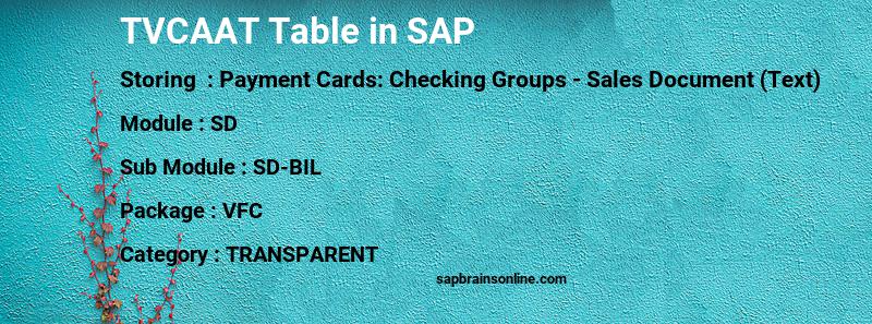 SAP TVCAAT table