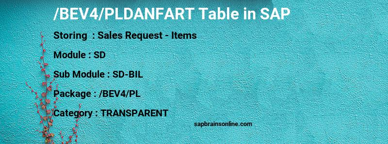 SAP /BEV4/PLDANFART table