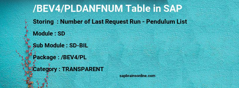 SAP /BEV4/PLDANFNUM table