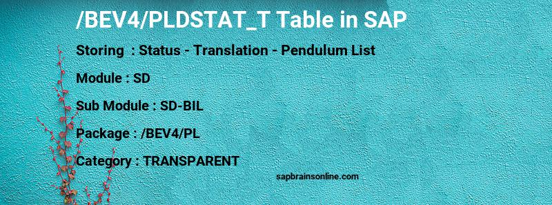 SAP /BEV4/PLDSTAT_T table