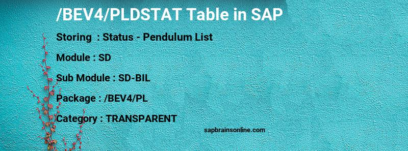 SAP /BEV4/PLDSTAT table