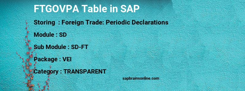 SAP FTGOVPA table