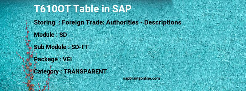 SAP T610OT table
