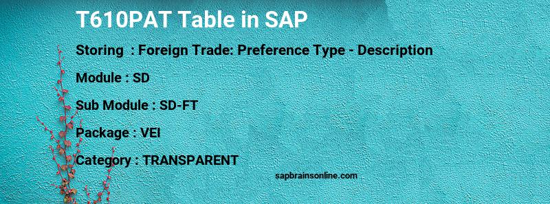 SAP T610PAT table