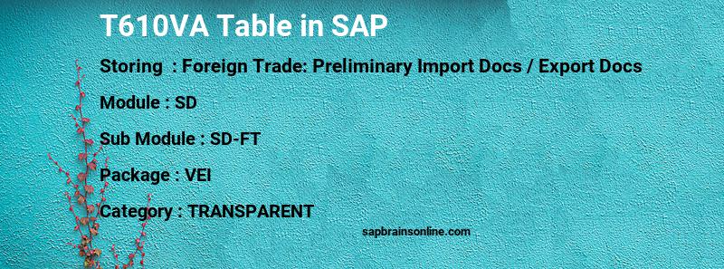 SAP T610VA table