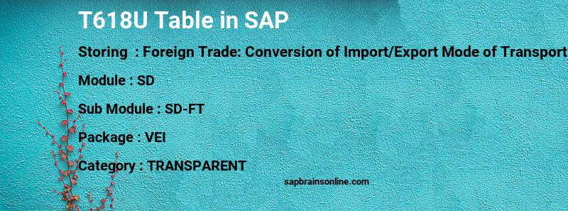SAP T618U table