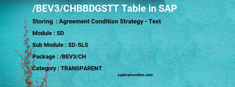 SAP /BEV3/CHBBDGSTT table