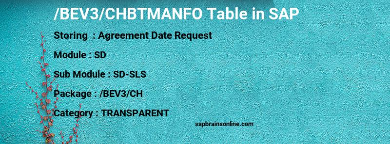 SAP /BEV3/CHBTMANFO table