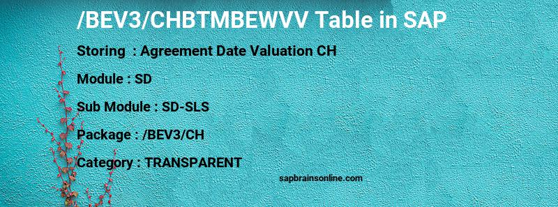 SAP /BEV3/CHBTMBEWVV table