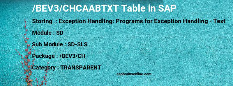 SAP /BEV3/CHCAABTXT table