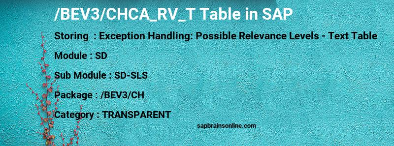 SAP /BEV3/CHCA_RV_T table