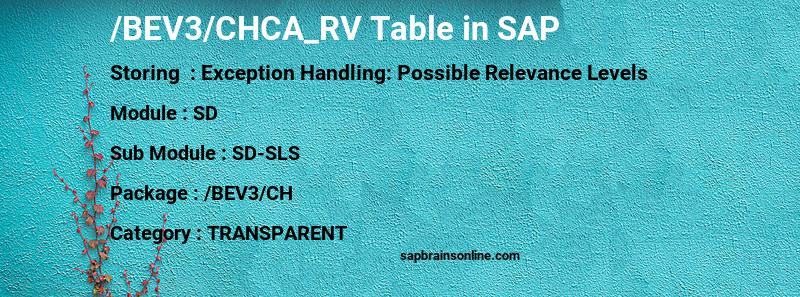 SAP /BEV3/CHCA_RV table