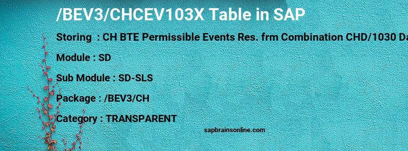SAP /BEV3/CHCEV103X table