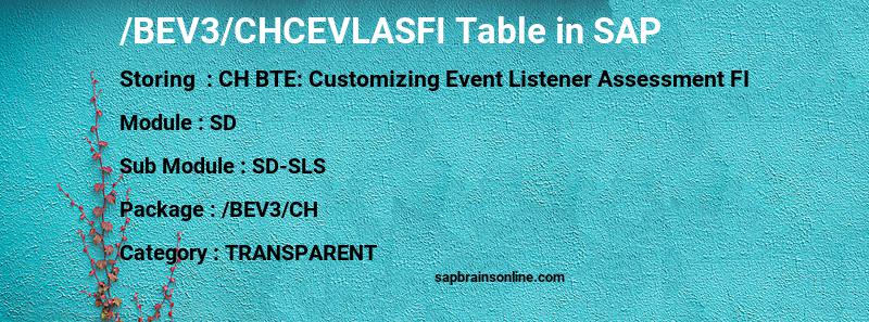 SAP /BEV3/CHCEVLASFI table