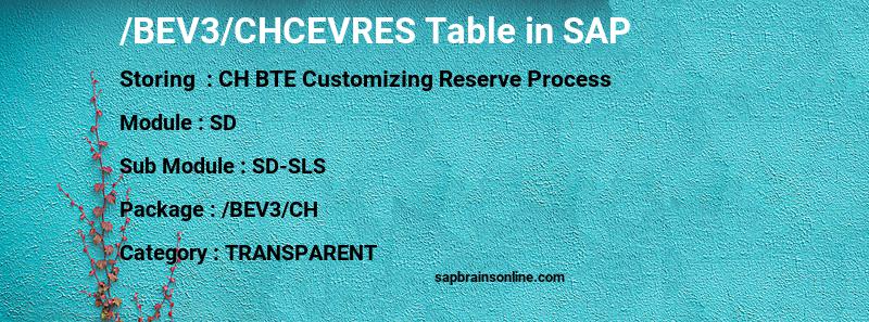 SAP /BEV3/CHCEVRES table