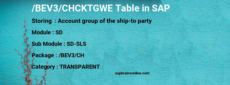 SAP /BEV3/CHCKTGWE table