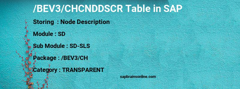 SAP /BEV3/CHCNDDSCR table