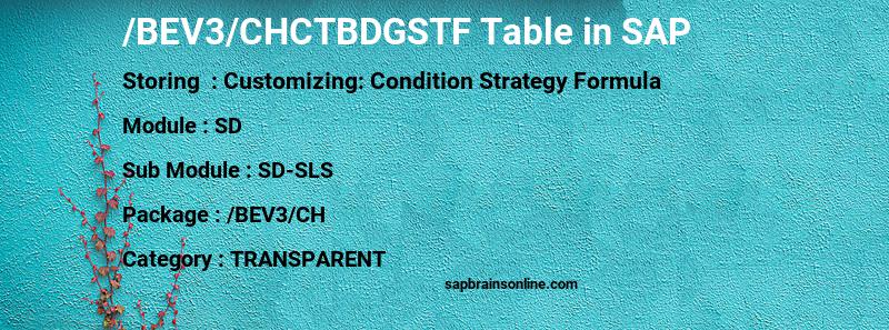 SAP /BEV3/CHCTBDGSTF table