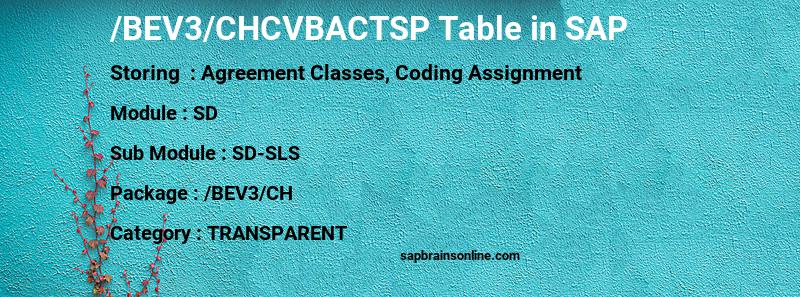 SAP /BEV3/CHCVBACTSP table