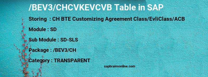 SAP /BEV3/CHCVKEVCVB table