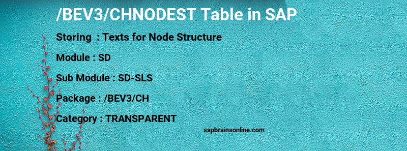 SAP /BEV3/CHNODEST table