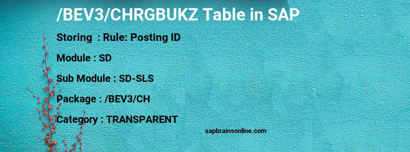 SAP /BEV3/CHRGBUKZ table