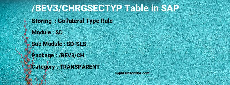 SAP /BEV3/CHRGSECTYP table