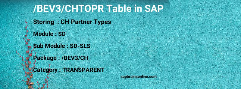 SAP /BEV3/CHTOPR table