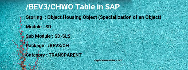 SAP /BEV3/CHWO table