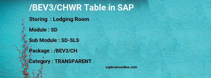 SAP /BEV3/CHWR table