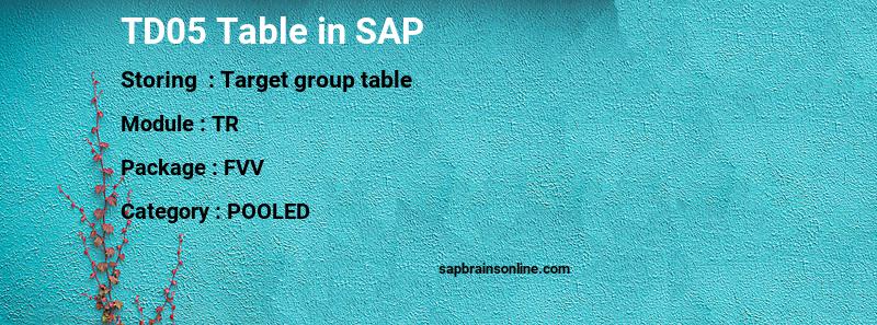 SAP TD05 table