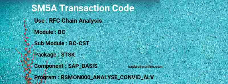 SAP SM5A transaction code